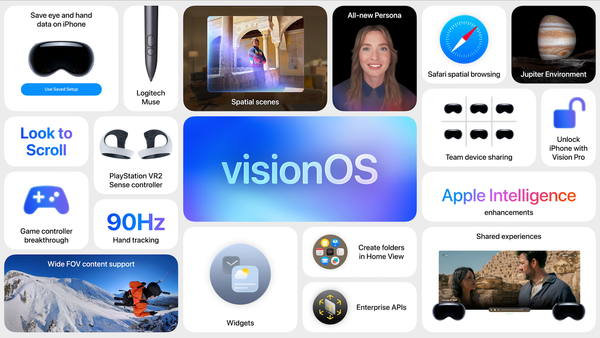XR Developer News - June 2025